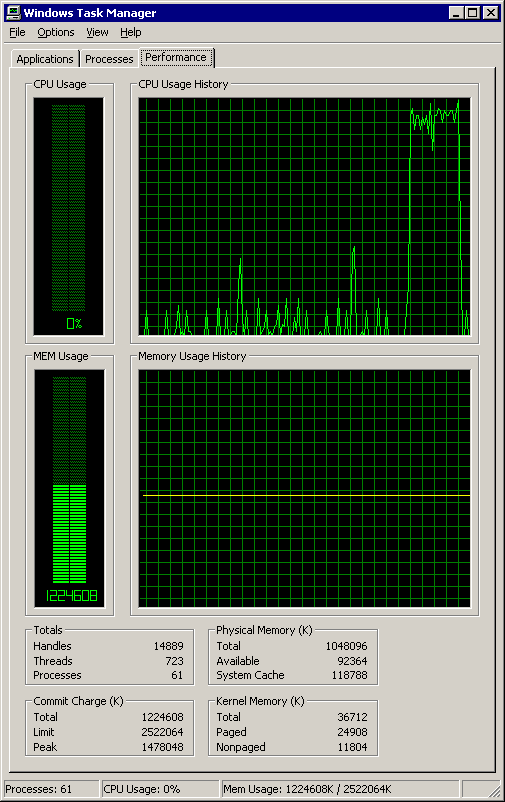Perfmon 01.gif